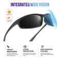thumbnail image 3 of KALIYADI Mens-Sunglasses Polarized Sunglasses-Men Sports: Sport Sun Glasses for Running Cycling Fishing with UV Protection, 3 of 7