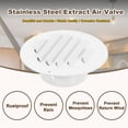 thumbnail image 3 of 2 Pack Stainless Steel Air Vents, 2.7 Inch Louvered Grille Cover, White, 3 of 7