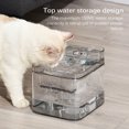 thumbnail image 2 of Dispensador De Agua Inteligente Para Coche De 3L, Fuente Duradera Para Perros, Bebedor Silencioso Para Gatos Y Perros Scienceny PT001653-01, 2 of 6