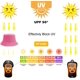 thumbnail image 4 of Bucket Hat for Women Men, Reversible Cotton Summer Sun Beach Cap Solid Color Style, 4 of 5