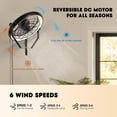 thumbnail image 4 of Wall Mounted Fan with Lights, 23” Wall Mount Fan with Remote, 6 Speeds Plug in Wall Fan, Reversible, 3CCT, Dimmable, Noiseless, 360°Adjustable Tilt for Workshop, Patio, Home, 4 of 4