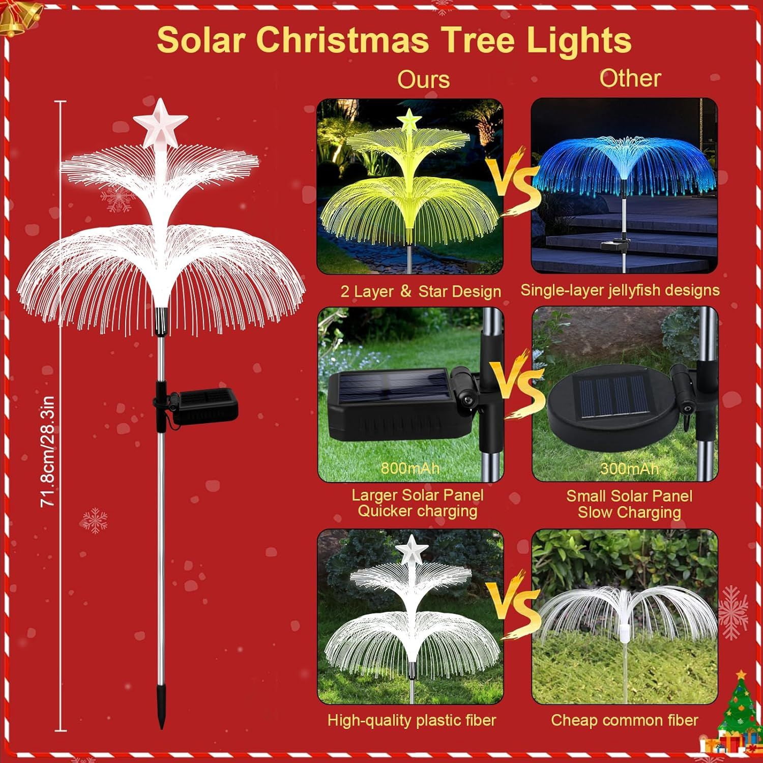 Solar Garden Lights, 4 Pack Solar Star Jellyfish Lights 7 Color Changing Fiber Optic Light Gardening Gifts for Mom Grandma Women, Flower Light for Outdoor Yard Garden Decor