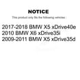 thumbnail image 2 of Transit Auto Front Rear Coated Disc Brake Rotors and Semi-Metallic Pads Kit for Car BMW X5 X6 KGS-100986, 2 of 11