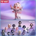 thumbnail image 2 of POP MART SKULLPANDA The Sound Series Caja Sorpresa Juguetes Caja Misteriosa Mistery Caixa Figura de Acción Surpresa Lindo Modelo Regalo de Cumpleaños, 2 of 5