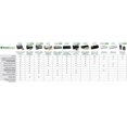 thumbnail image 3 of FoodSaver FM3600 2-In-1 Manual Operation Food Preservation System, 3 of 9
