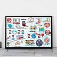 thumbnail image 4 of MVRLSH Clearance! Puzzle Large Piece Personalized 1000 Toys Game Interesting Adults Puzzles Puzzle Toy, 4 of 9