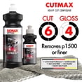 thumbnail image 2 of Pulidor de Corrección de Pintura SONAX CutMax Compound 246141 250 ml, 2 of 7