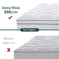 thumbnail image 4 of Chunyi California King Size Quilted Mattress Pad Extra Thick Bed Mattress Topper Protector, 4 of 10