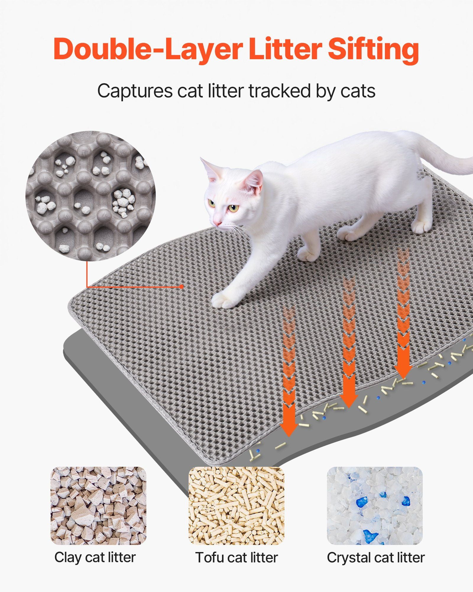 Honeycomb Litter Trapper Mat, 30" x 24", Double Layer Design for Trapping Cat Litter, Waterproof and Non-Slip Base