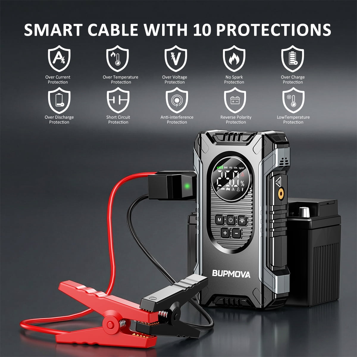 BUPMOVA 21800A Car Jump Starter Battery Pack with Air Compressor 150 PSI,12V Battery Booster Charger - Portable Tire Inflator with Power Bank, LED Light, LCD Display, up to All Gas/10L Diesel