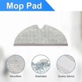 thumbnail image 4 of suitable for Accessory Kit for Roborock Q7, Q7+, Q7 Max, Q7 Max+ Vacuum Cleaner Replacement Parts-CHENG DU SI XI, 4 of 5