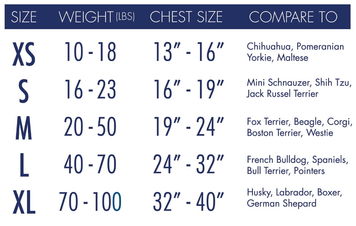 akc thundershirt