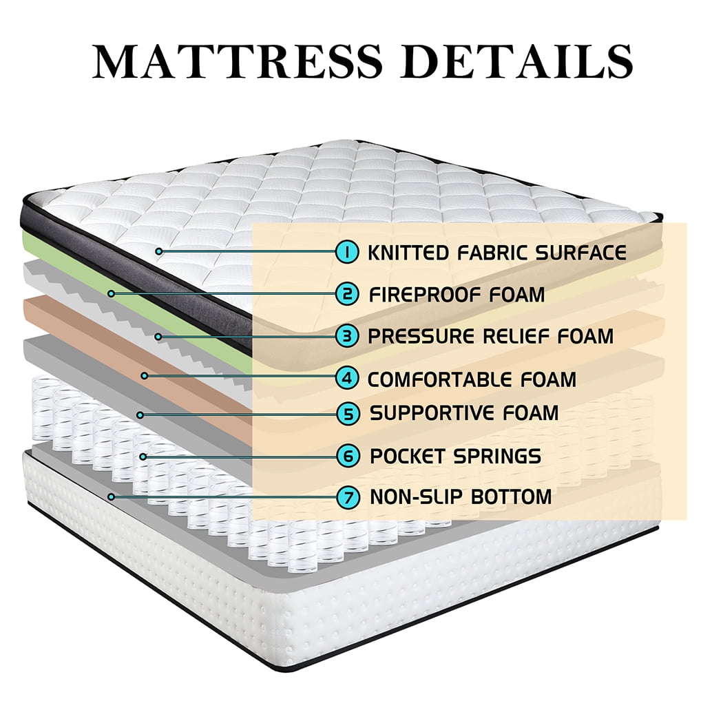 lemontalking 12" Queen Mattress Gel Memory Foam Spring Hybrid Mattress in a Box