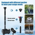 thumbnail image 3 of Bomba de Agua ECO-WORTHY 216 GPH Sin Escobillas 12-24V DC con Cable de 5m, 3 of 9