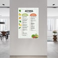thumbnail image 2 of Asthma Diet Chart Poster Food Health Kitchen Wall Art Canvas Painting for Living Room Bedroom Decor, 2 of 4