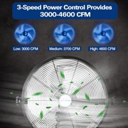 BILT HARD 20 inch Industrial Wall Fan, 4600 CFM, 3-Speeds High Velocity Wall Mount Fan with Sealed Motor, 2 Pack
