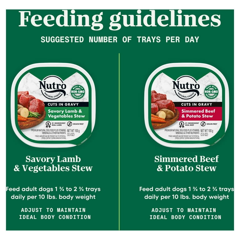 12 Nutro Cuts in Gravy Wet Dog Food for Adult Dog Variety Pack