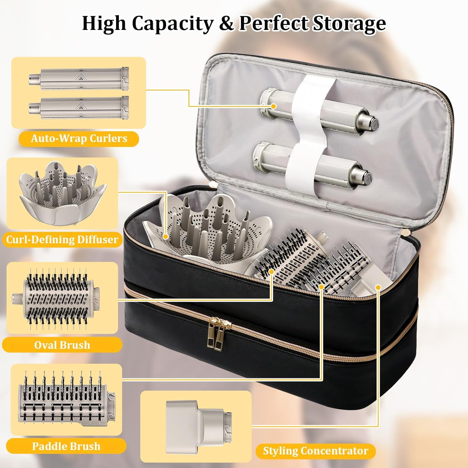 Aorsher Compatible with Shark Flex Style Hair Dryer Travel Case, Waterproof PU Leather Storage Bag for Travel Salon, Black