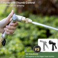thumbnail image 6 of FANHAO Professional Heavy Duty Garden Hose Nozzle, Metal Thumb Control Water Nozzle for Lawn, 6 of 8