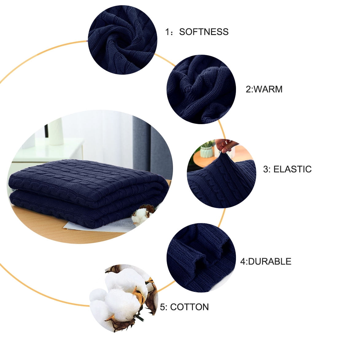 Unique Bargains 100% Cotton Cable Knit Throw Bed Blanket Navy Blue 51" x 59"