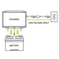 Minn Kota 315d Ac Charger 110 V Ac Input 12 V Dc, 24 V Dc, 36 V Dc