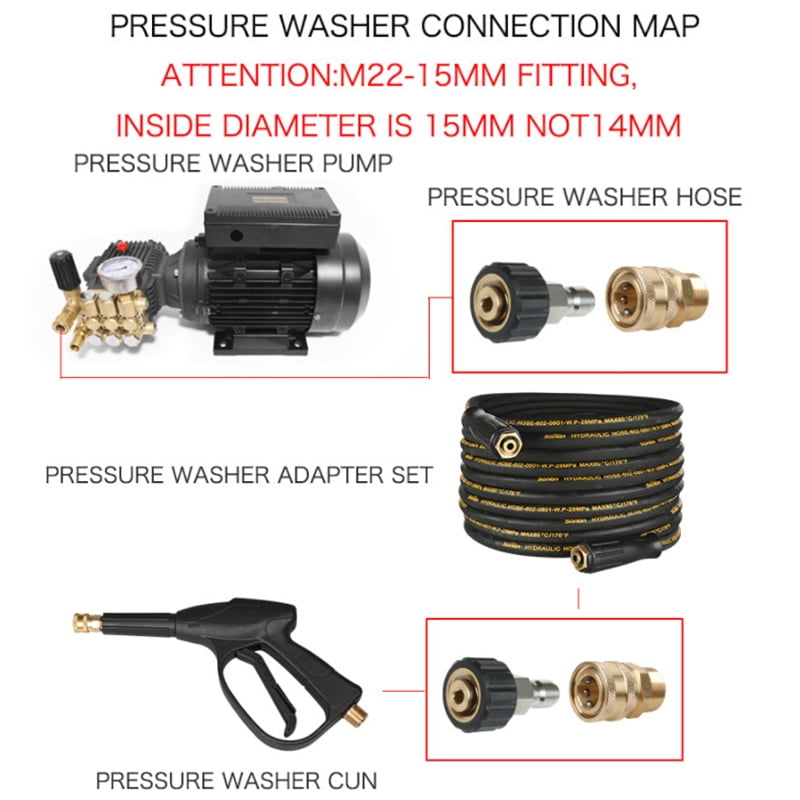Pressure Washer Adapter Quick Connect Kit Metric M22 15mm Female Swivel to M22