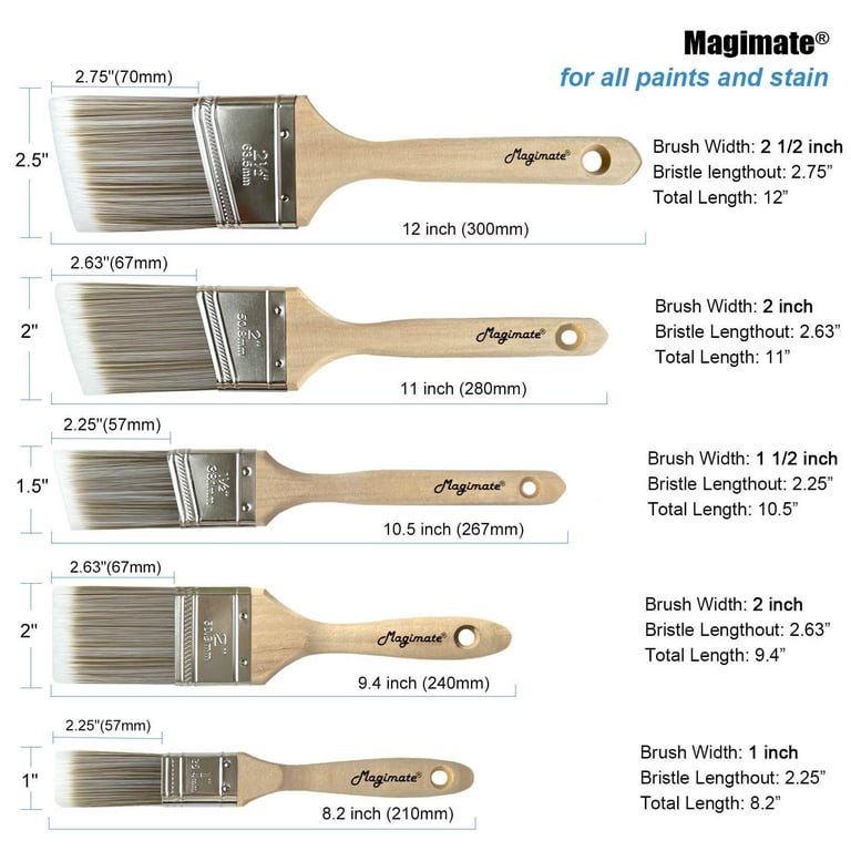 ValueMax Paint Brushes Set 6-Pack, Professional Wall Brush, Deck
