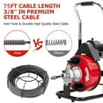 thumbnail image 3 of Drain Cleaning Machine, 75FT x 3/8" Heavy-Duty Auto-Feed Cable, 4 Cutters, Air-Activated Foot Switch, for 1-4" Pipes, 3 of 7