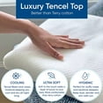 thumbnail image 3 of Size Luxury Tencel Mattress Protector,  ,  Soft, Naturally Cooling & Breathable, Deep Pocket Up to 18", 3 of 7