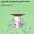 thumbnail image 3 of Shower Sink Check Valve, Channel Core, Smell Proof, for Kitchen, Bathroom, Bathroom Pipe Check Valve, Floor Drain Seal (2), 3 of 5