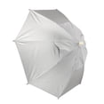 thumbnail image 4 of Headwear Umbrella, Safe And Stable Practical Lightweight Reliable  For Office, 4 of 8
