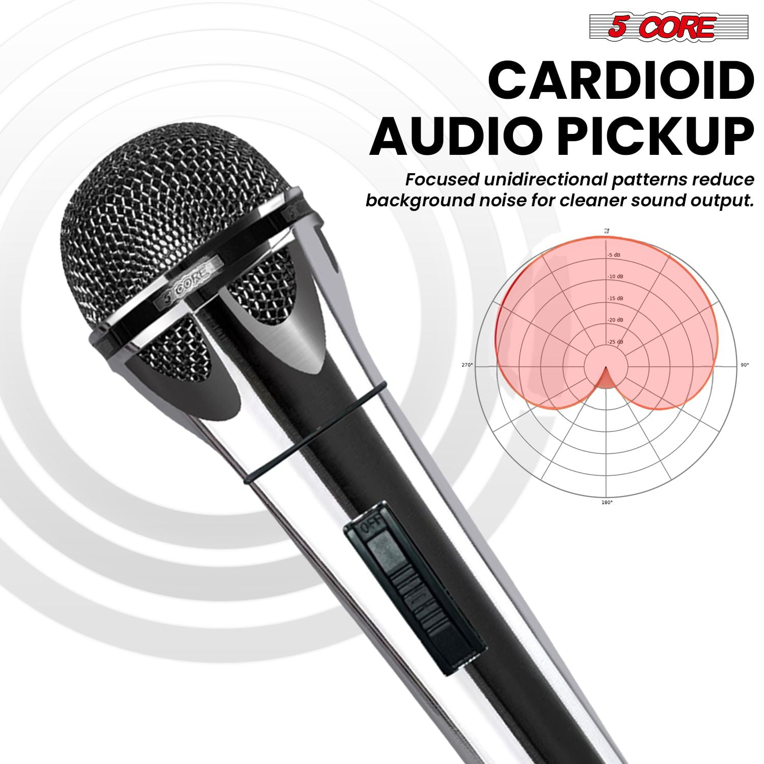 2-Pack Professional Cardioid Dynamic Microphones with XLR Cable & On/Off Switch, Handheld Vocal Mics for Karaoke, Live Singing, DJ and Public Speaking