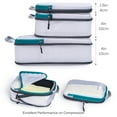 Alameda Compression Packing Cube Set with Laundry Bag for Luggage