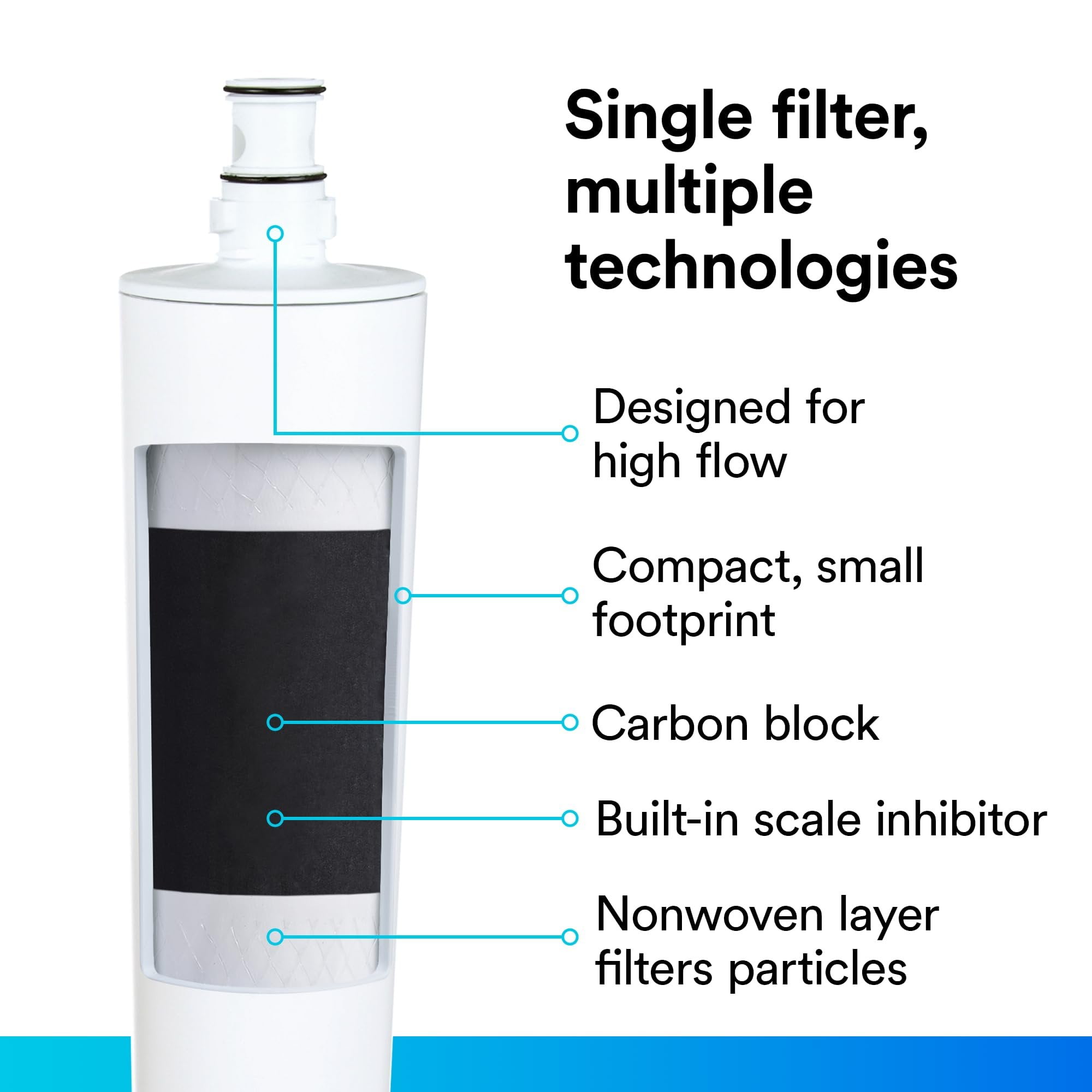 3m Filtration Water Filter System,3/8In NPT,1.5gpm 5616004