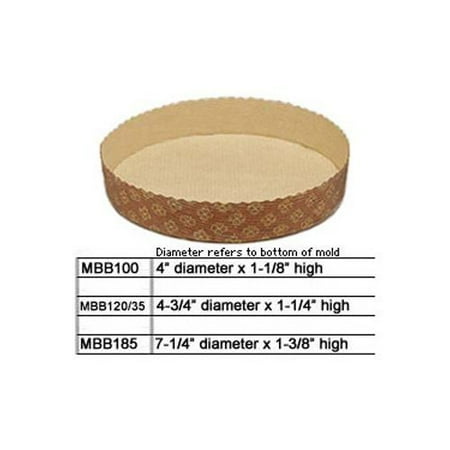 

Novacart Tortina Mold - MBB185 12Pk