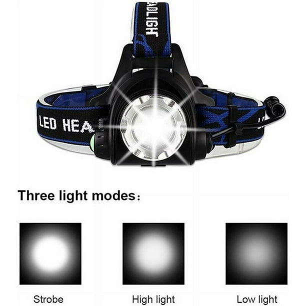 Black and Blue T6/L2/V6 Fishing Headlamp, 3 Modes Zoomable Waterproof Super  Bright Camping Light Powered by 2 18650 Batteries Outdoor Headlamp for  Hiking, Running, Repairing, Fishing, Cycling 
