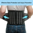 thumbnail image 2 of Faja lumbar TESETON para hombre y mujer, alivia el dolor lumbar, hernia discal, ciática y escoliosis. Malla transpirable, soporte lumbar, ideal para levantar objetos en el trabajo. Talla 02, color neg, 2 of 5
