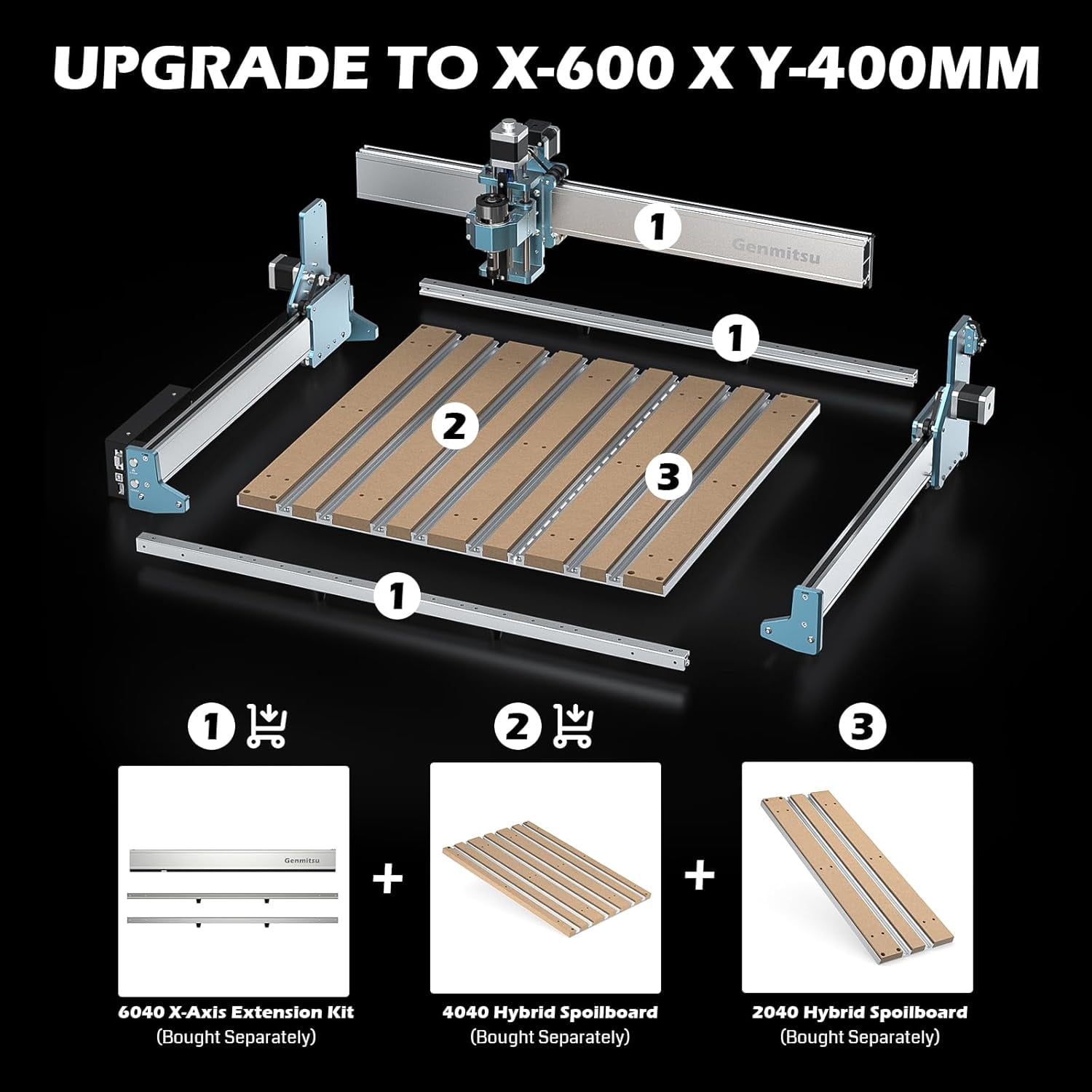Genmitsu 2040 Aluminum & MDF Hybrid Spoilboard Table for 4040 Reno CNC Router Milling Machine, Expand The Work Area to X-600 x Y-400mm (15.7’’ x 31.5’’)