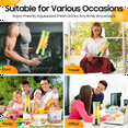 thumbnail image 3 of Portable Blender,Mini 6-Blade Mixer for Smoothie,, Juice, Mobile Hand Juicer with USB Rechargeable, 3 of 7