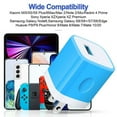 thumbnail image 2 of Charging Block,Type C Charger Block Fast Charging HopePow 3PCS 1A/5V Usb Wall Charger Block Adapter Plug with 3PCS Type C Charging Cables 6ft USB C Cable High Speed Android Charger Phone Cords Type C, 2 of 12