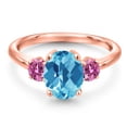 thumbnail image 3 of Gem Stone King 18K Rose Gold Plated Silver Swiss Blue Topaz and Pink Moissanite Engagement Ring for Women | 2.71 Cttw | Oval Checkerboard 9X7MM | Gemstone November Birthstone | Size 8, 3 of 6