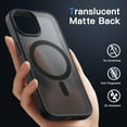 thumbnail image 6 of JETech Magnetic Case for iPhone 15 6.1-Inch Compatible with MagSafe, Translucent Matte Back Slim Shockproof Phone Cover (Black), 6 of 6