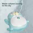thumbnail image 4 of LSLJS Piscine Jouer Eau Jouets de Bain pour Bébé Pulvérisation Électrique, Jouets pour Enfants, 4 of 9