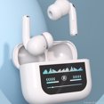 thumbnail image 4 of Auriculares con pantalla LED Xiaomi, auriculares ANC TWS, auriculares inalámbricos Bluetooth, cancelación de ruido IPX5 con micrófono para Android iOS, 4 of 5
