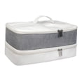 thumbnail image 3 of Bolsa de transporte para secador de pelo de doble capa Sunnimix bolsa de almacenamiento de herramientas para el cabello, 3 of 7