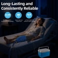 thumbnail image 4 of Suncall  Cold Therapy Machine with Compression & Timer, XL Full Coverage Pad for Post-Surgery Back Lumbar Pain Relief, 4 of 8