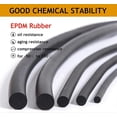 thumbnail image 2 of Foam Backer Rod EPDM Closed Cell Solid Foam for Door Window Weatherstripping Concrete Expansion Joint Filler 1/8 Inch 9.8Ft, 2 of 5