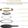thumbnail image 3 of Dteck Camera Lens Protectors for iPhone 13 Pro, Metal Full Cover + Tempered Glass Circle Screen Camera Protection For Apple iPhone 13 Pro, Gold, 3 of 6