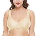 thumbnail image 1 of Wingslove Women’s Plus Size Full Coverage Bra Wirefree Non Padded Seamless Bra, 1 of 6