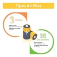 thumbnail image 2 of Pilas Mitzu Recargables AA Paquete de 4 Piezas, 2 of 3
